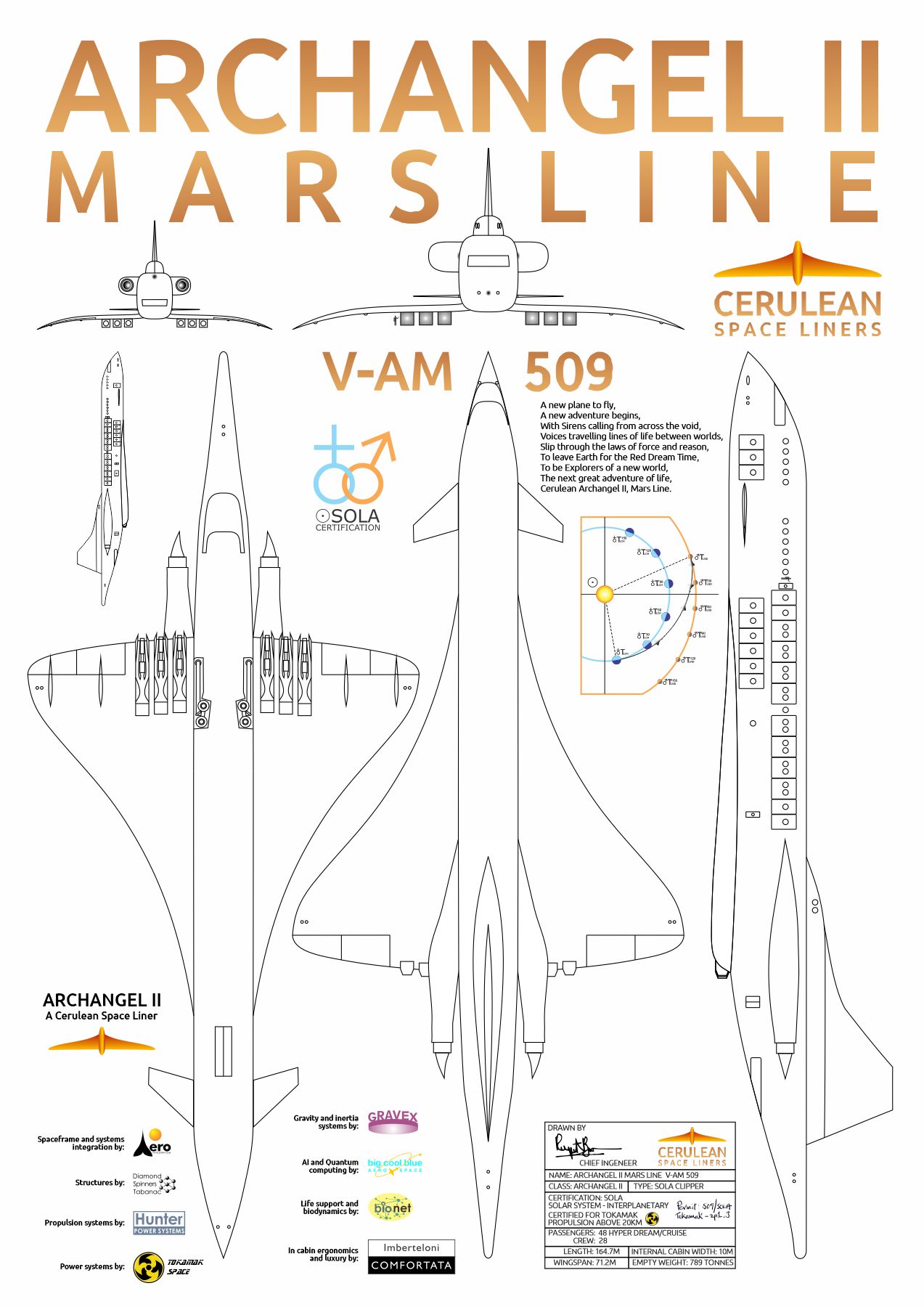 The original Archangel II Mars Line Posters - external and internal plans.